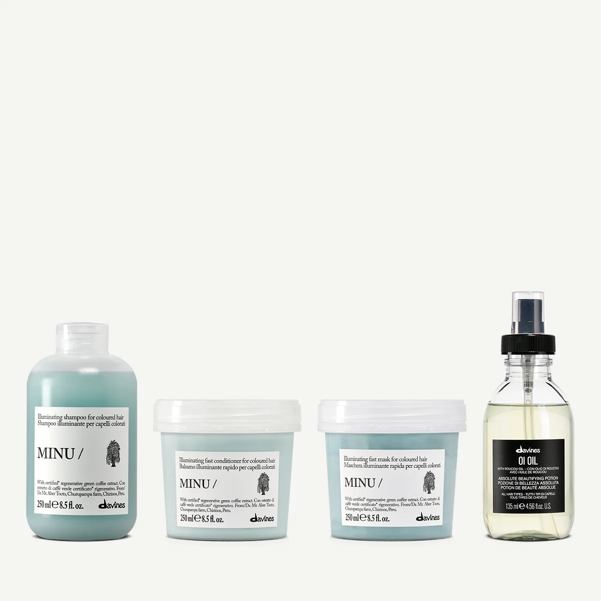 Kit Protezione Colore